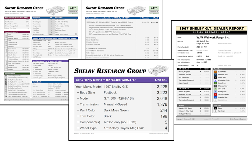 SRG Reports for 1967 Shelby GT Cars and Dealers