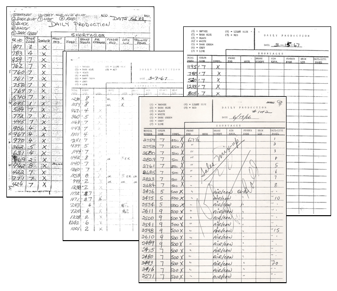 1967 Shelby GT Dail Production Report (DPR) Composite