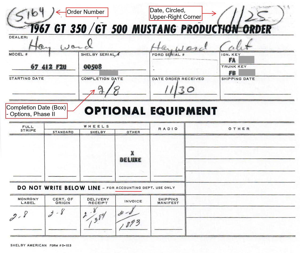 1967 Shelby GT Production Order - Annotated